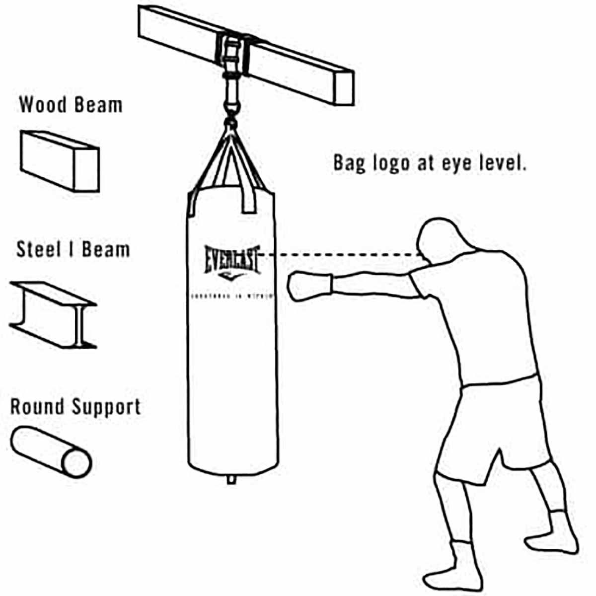 Bag Hanger - Punching Bag - Boxing Equipment