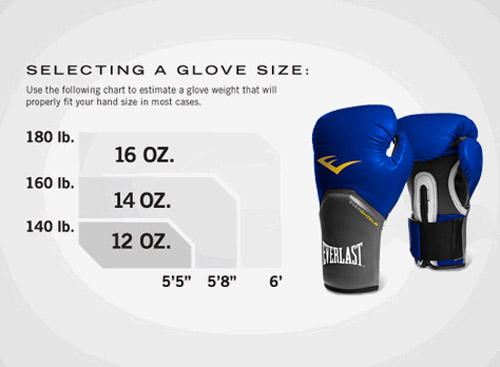 marmeren spade maximaliseren Everlast Pro Style Elite Training Boxing Gloves - Blue - Exercise