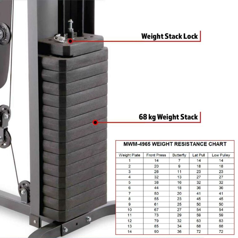 Marcy MWM4965 Home Gym with 68 kg Weight Stack Exercise